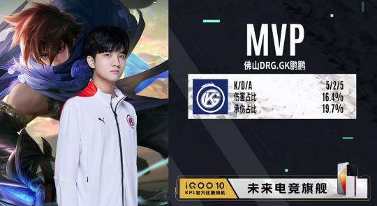 重返训练场 重返训练场