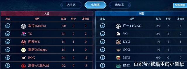 但从恢复训 但从恢复训