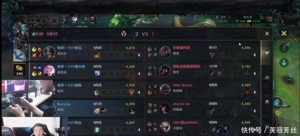 分析与创新 分析与创新