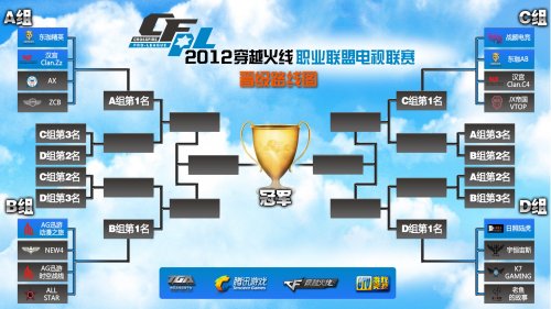 长的过渡期 长的过渡期