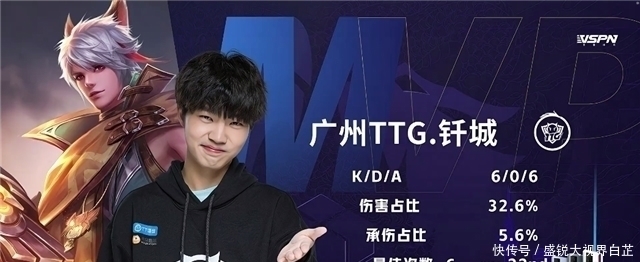 其接下来的 其接下来的