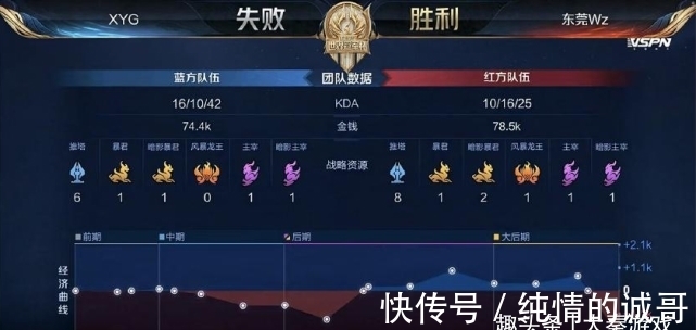 17名裁判