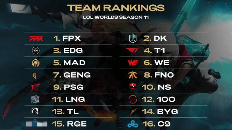 英超合同管