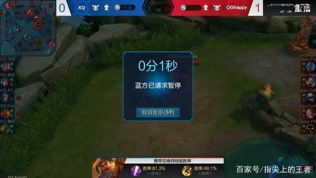 模板 模板